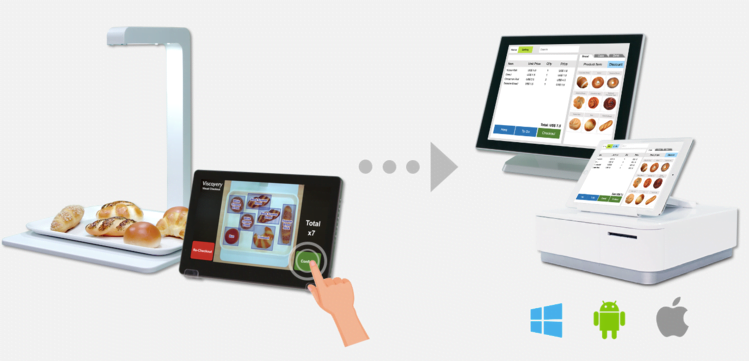 With just one click, the recognition result can be sent to retailers' existing POS systems