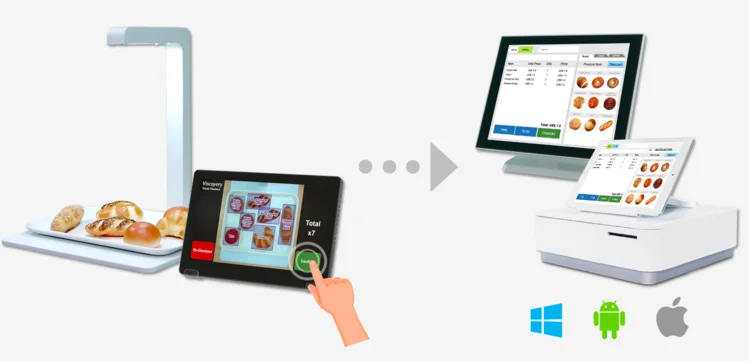 Juste en une clique, le résultat de la reconnaissance d'image est transmis directement au TPV du commerçant.