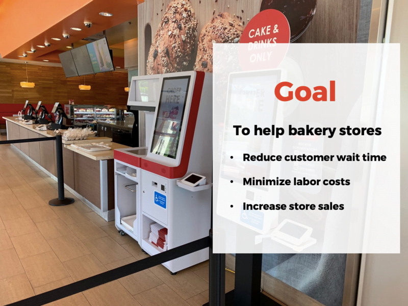The goal of Viscovery's AI-powered Visual Checkout self-checkout system for bread is to help bakeries reduce customer checkout wait times, lower labor costs, and increase sales revenue.