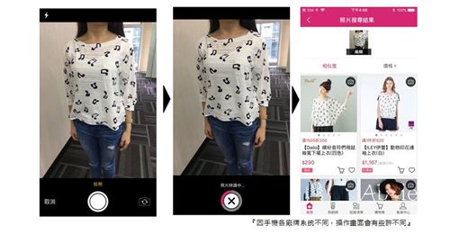 Simply enable the "Visual Search" feature in the shopping app, momoshop, snap a photo, and you can quickly find a list of products with similar or identical appearances.