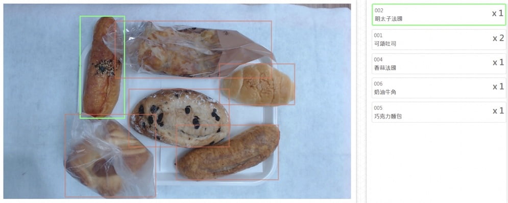 Viscovery 的 AI 影像辨識系統亦可辨認「袋裝中的麵包」，加速結帳， 解決零售業痛點。