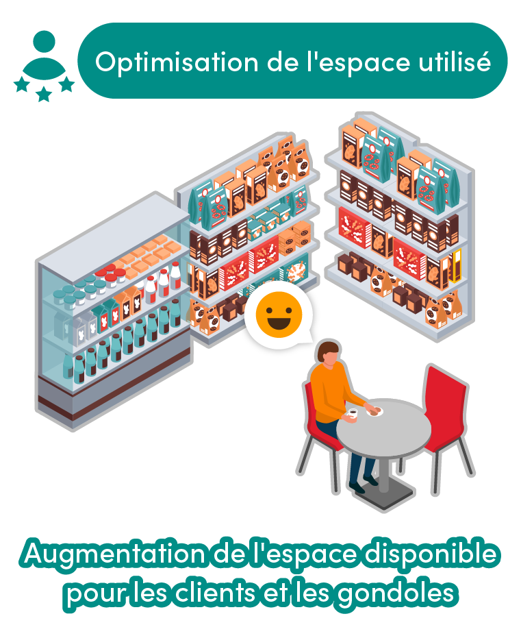 Micromarket_Mobile_fr_3