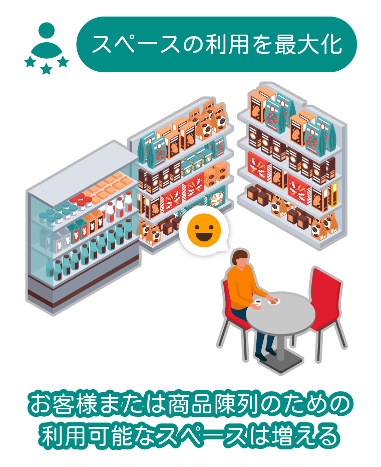 Micromarket_Mobile_ja_3-2