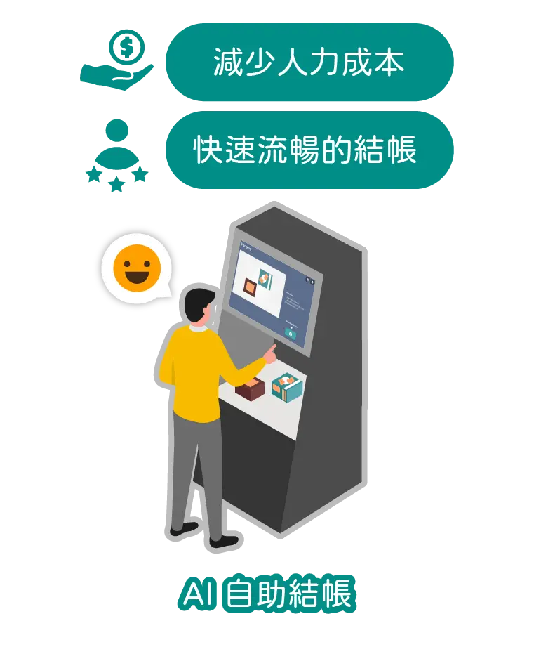 Micromarket_Mobile_zh_1
