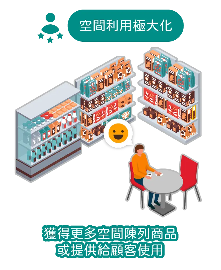 Micromarket_Mobile_zh_3