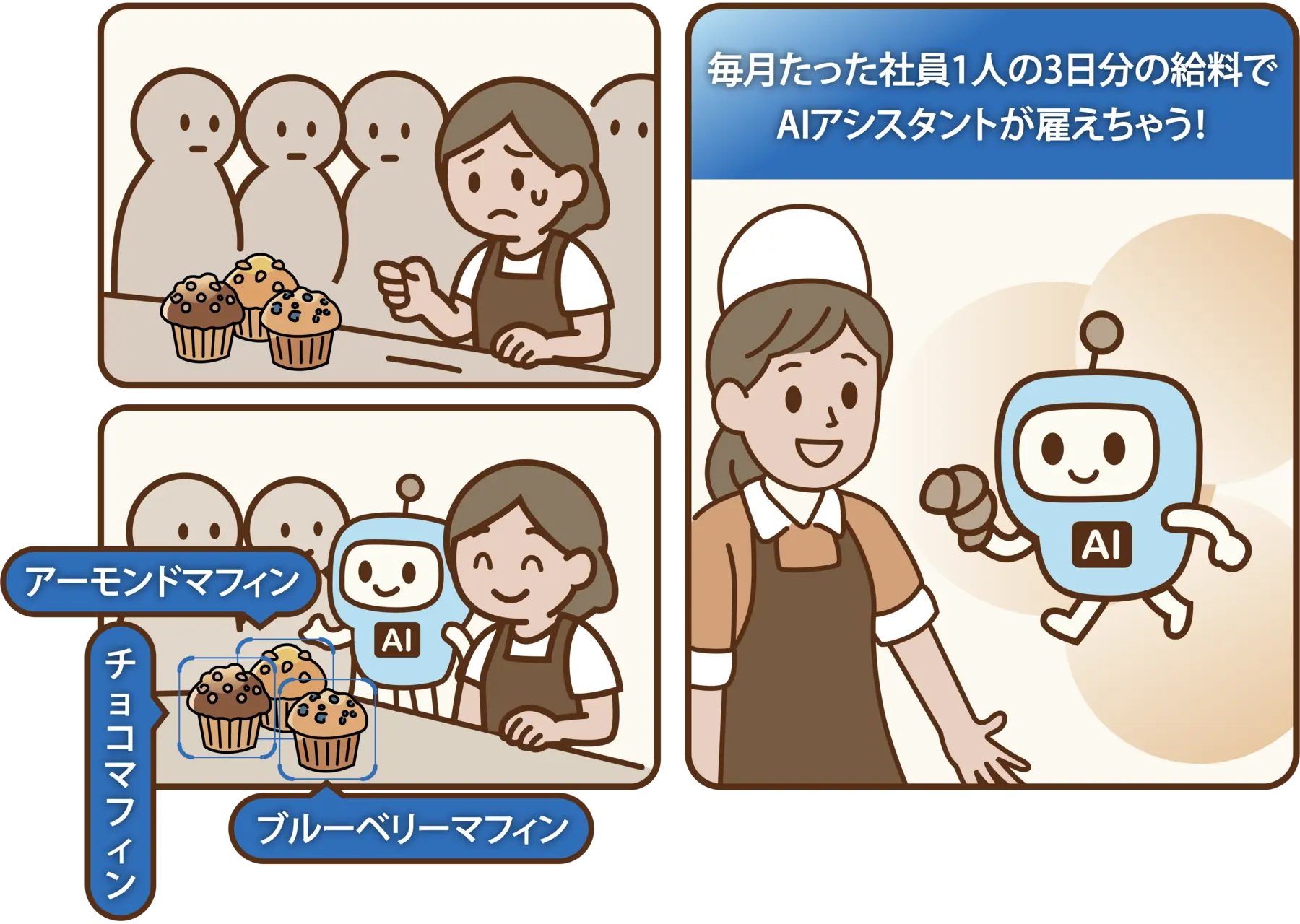 毎月たった社員1人の3日分の給料でAIアシスタントが雇えちゃう!