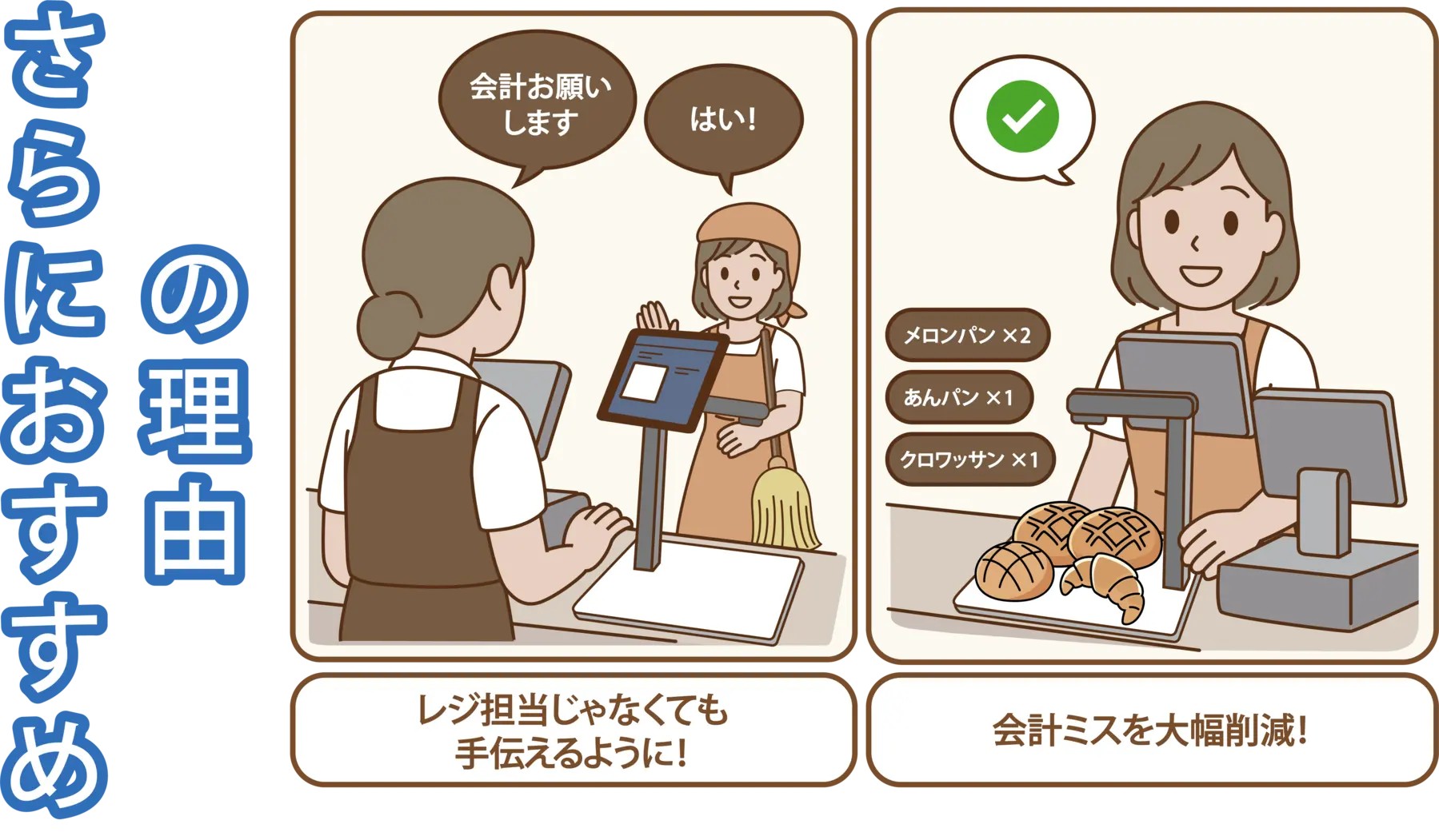さらにおすすめの理由：レジ担当じゃなくても、手伝えるように！会計ミスを大幅削減！