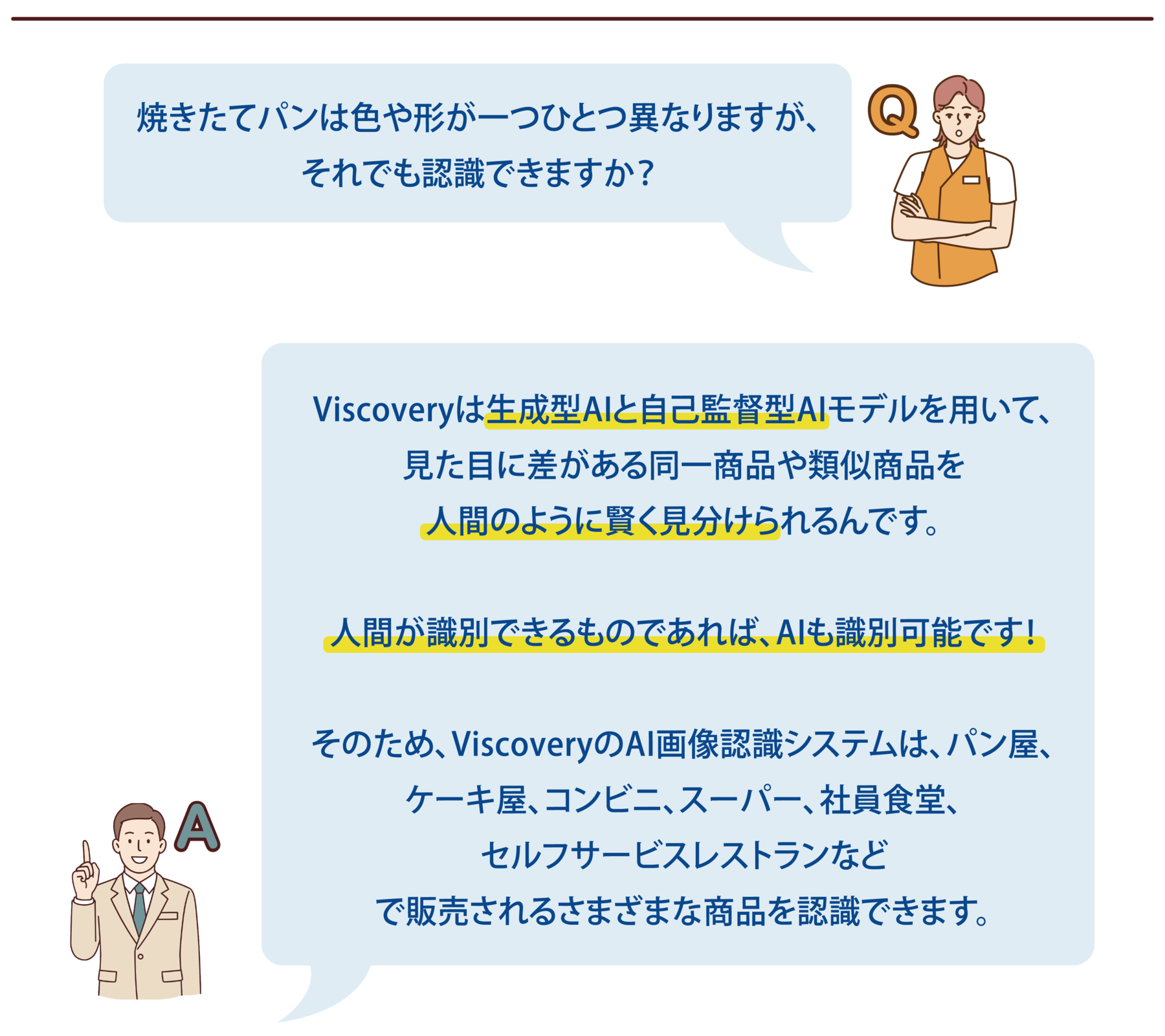 【よくある質問-2】Q:焼きたてパンは色や形が一つひとつ異なりますが、それでも認識できますか?A:Viscoveryは生成型AIと自己監督型AIモデルを用いて、見た目に差がある同一商品や類似商品を人間のように賢く見分けられるんです。人間が識別できるものであれば、AIも識別可能です!そのため、ViscoveryのAI画像認識システムは、パン屋、ケーキ屋、コンビニ、スーパー、社員食堂、セルフサービスレストランなどで販売されるさまざまな商品を認識できます。