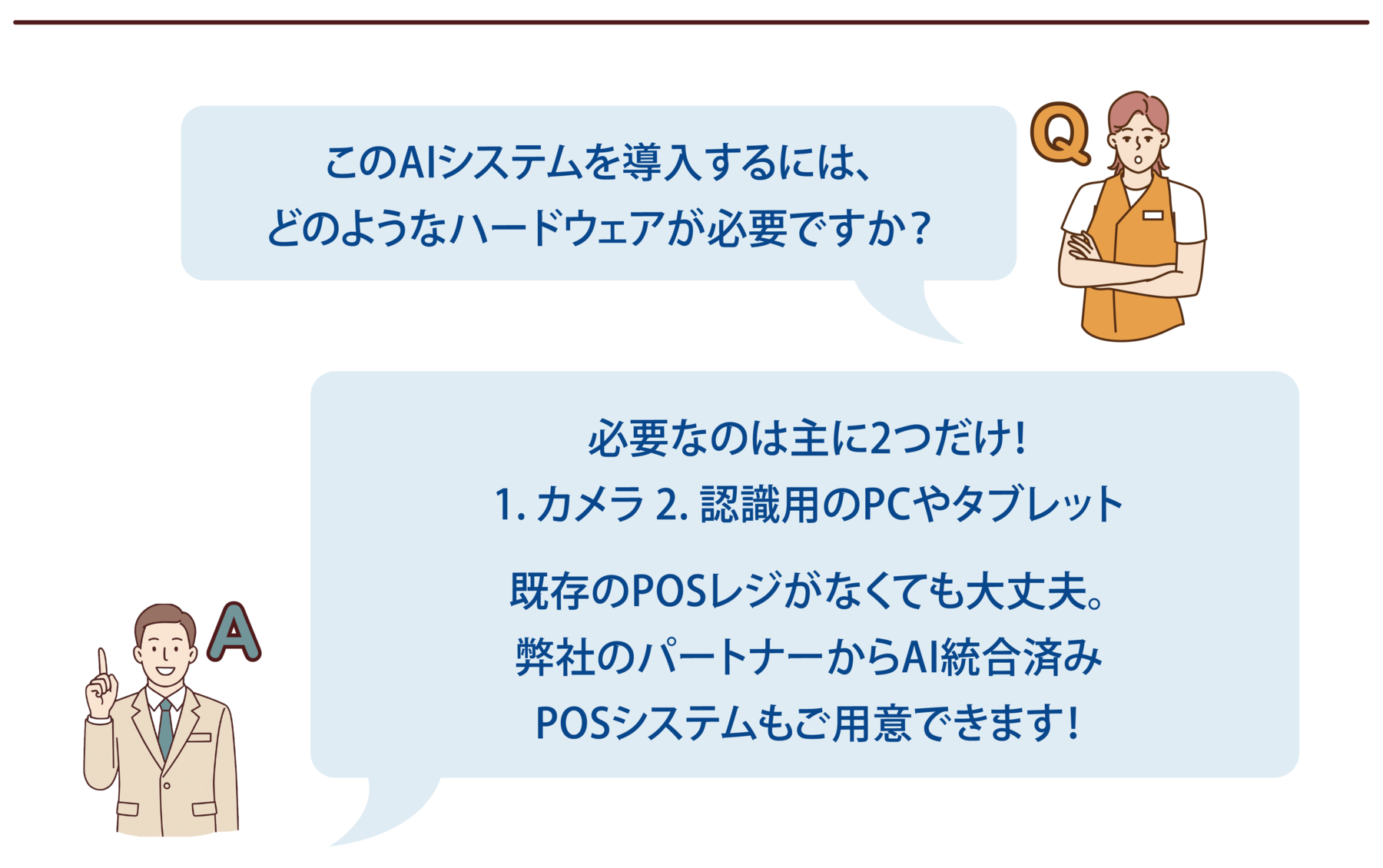 【よくある質問-4】Q:必要なのは主に2つだけ!1. カメラ 2. 認識用のPCやタブレット。既存のPOSレジがなくても大丈夫。弊社のパートナーからAI統合済み。POSシステムもご用意できます!