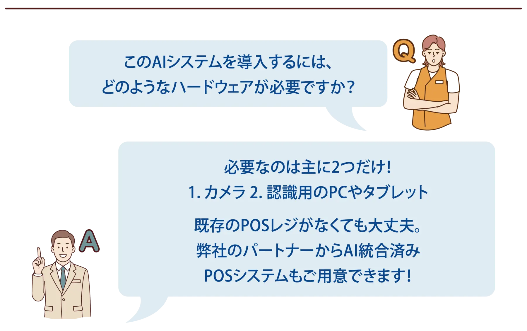 【よくある質問-4】Q：必要なのは主に2つだけ！1. カメラ 2. 認識用のPCやタブレット。既存のPOSレジがなくても大丈夫。弊社のパートナーからAI統合済み。POSシステムもご用意できます！
