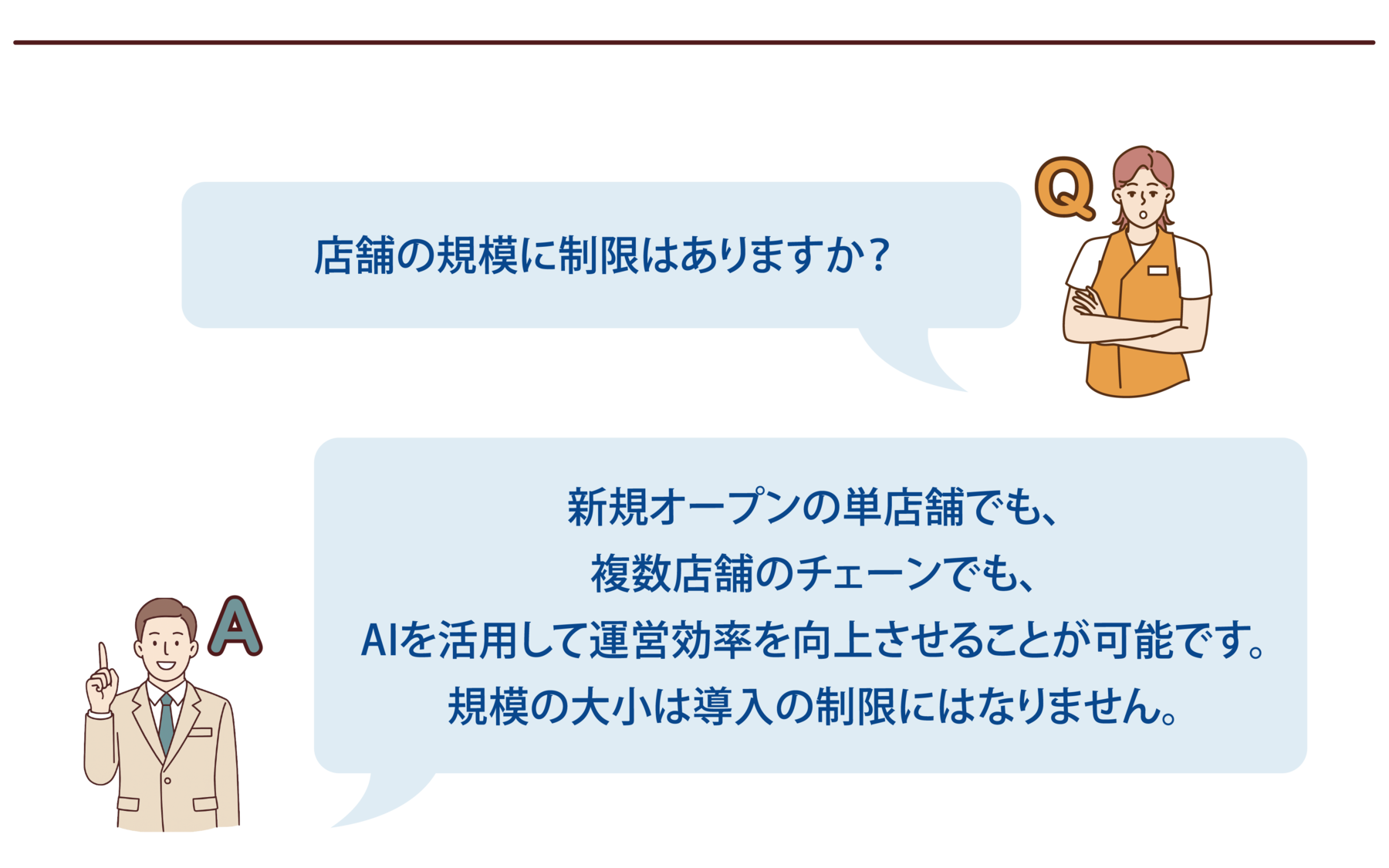 【よくある質問-7】Q:店舗の規模に制限はありますか?A:新規オープンの単店舗でも、複数店舗のチェーンでも、AIを活用して運営効率を向上させることが可能です。規模の大小は導入の制限にはなりません。