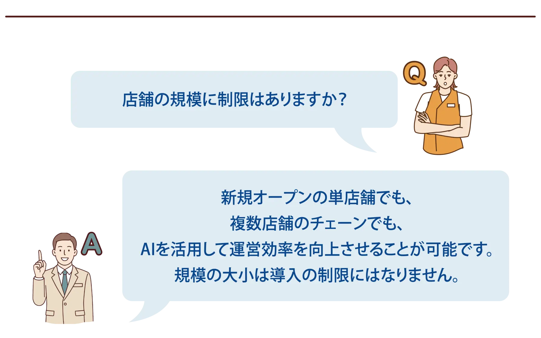 【よくある質問-7】Q：店舗の規模に制限はありますか？A：新規オープンの単店舗でも、複数店舗のチェーンでも、AIを活用して運営効率を向上させることが可能です。規模の大小は導入の制限にはなりません。
