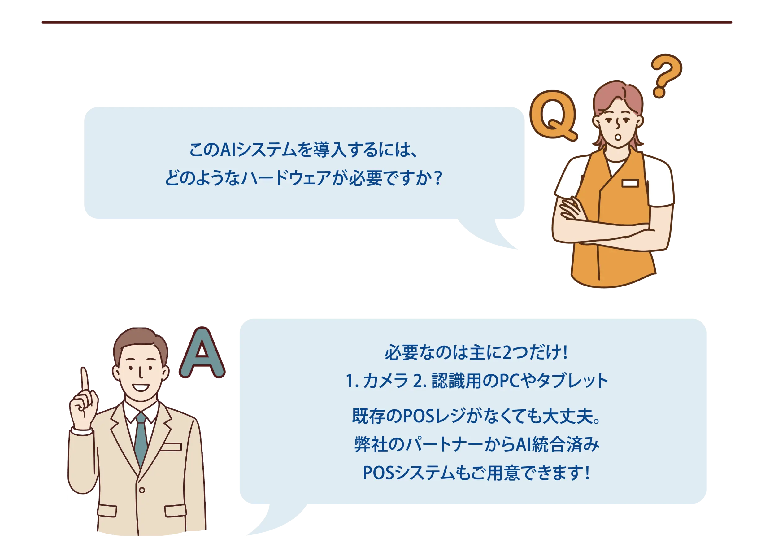 【よくある質問-4】Q：必要なのは主に2つだけ！1. カメラ 2. 認識用のPCやタブレット。既存のPOSレジがなくても大丈夫。弊社のパートナーからAI統合済み。POSシステムもご用意できます！