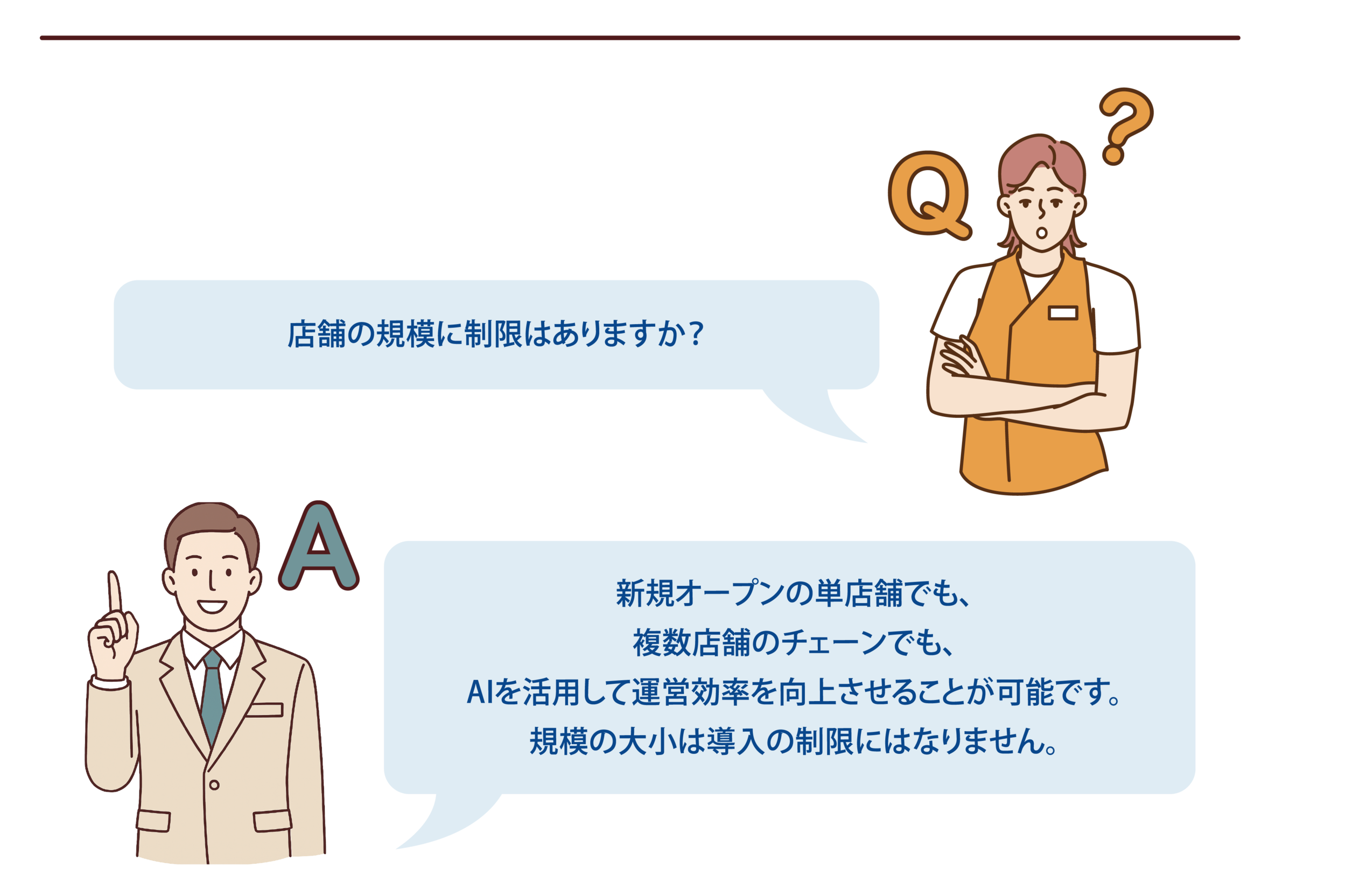 【よくある質問-7】Q:店舗の規模に制限はありますか?A:新規オープンの単店舗でも、複数店舗のチェーンでも、AIを活用して運営効率を向上させることが可能です。規模の大小は導入の制限にはなりません。