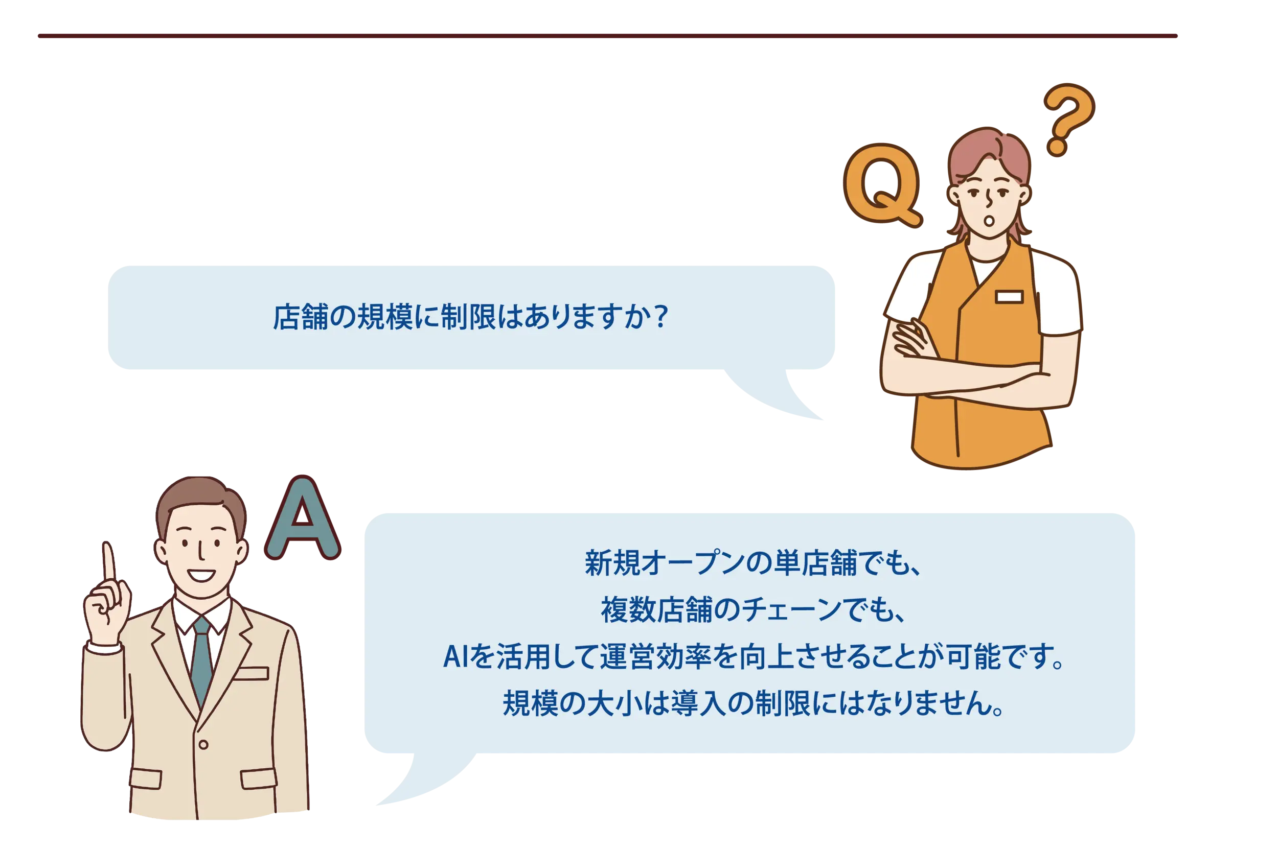 【よくある質問-7】Q：店舗の規模に制限はありますか？A：新規オープンの単店舗でも、複数店舗のチェーンでも、AIを活用して運営効率を向上させることが可能です。規模の大小は導入の制限にはなりません。