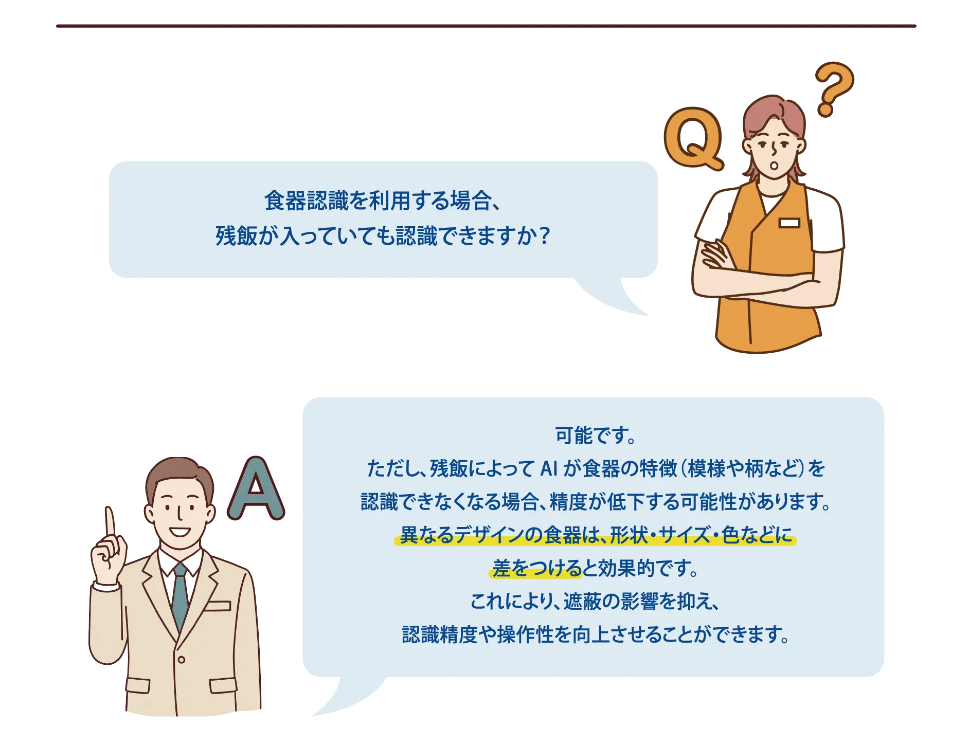【よくある質問-2】Q：食器認識を利用する場合、残飯が入っていても認識できますか？A：可能です。ただし、残飯によって AI が食器の特徴（模様や柄など）を認識できなくなる場合、精度が低下する可能性があります。異なるデザインの食器は、形状・サイズ・色などに差をつけると効果的です。これにより、遮蔽の影響を抑え、認識精度や操作性を向上させることができます。