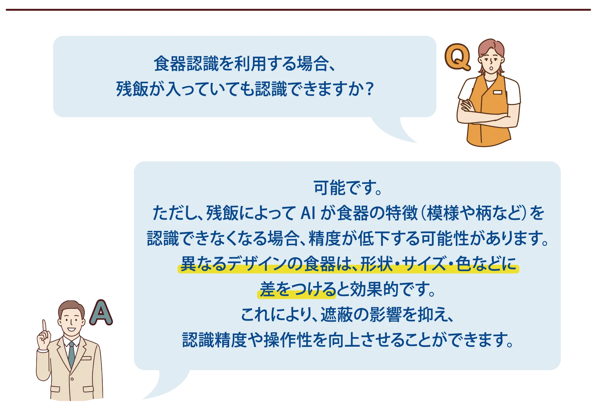 【よくある質問-2】Q：食器認識を利用する場合、残飯が入っていても認識できますか？A：可能です。ただし、残飯によって AI が食器の特徴（模様や柄など）を認識できなくなる場合、精度が低下する可能性があります。異なるデザインの食器は、形状・サイズ・色などに差をつけると効果的です。これにより、遮蔽の影響を抑え、認識精度や操作性を向上させることができます。